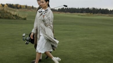 user profile and activity