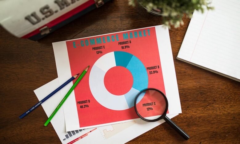 address behavior report details