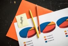 apsdorz analytics and metrics