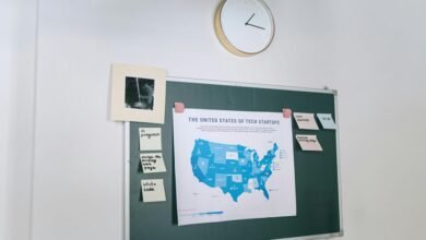 directional framework mapping brief