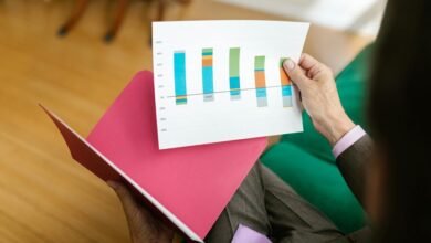 identifier portfolio grounding file