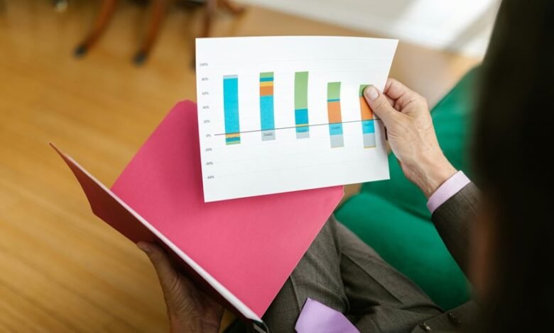 identifier portfolio grounding file