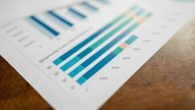 key metrics for numbers