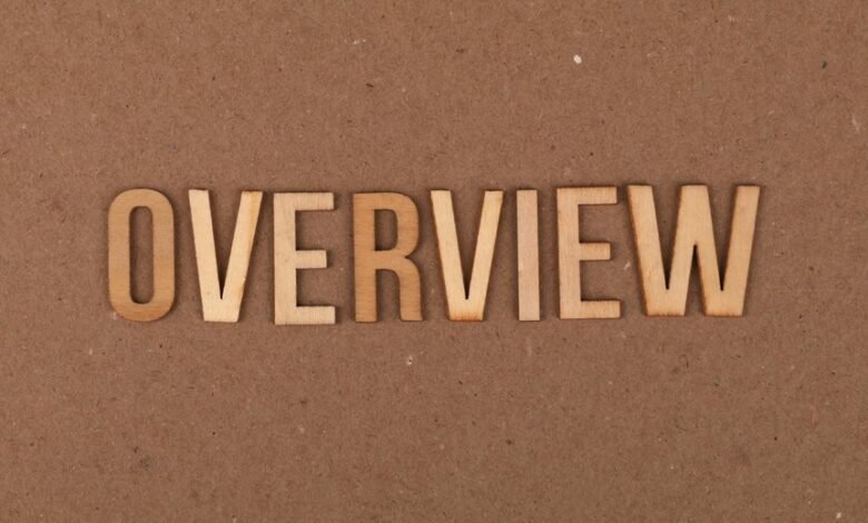 model xupikobzo987 review summary