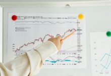 numeric indexing of values