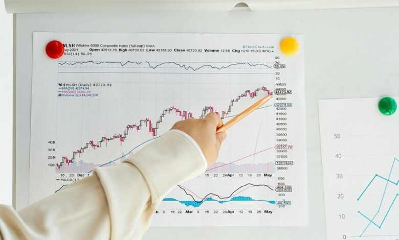 numeric indexing of values