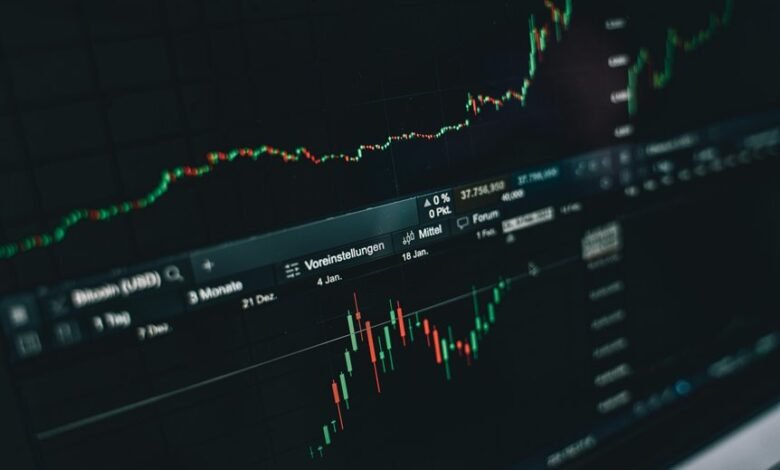 performance data metrics analyzed