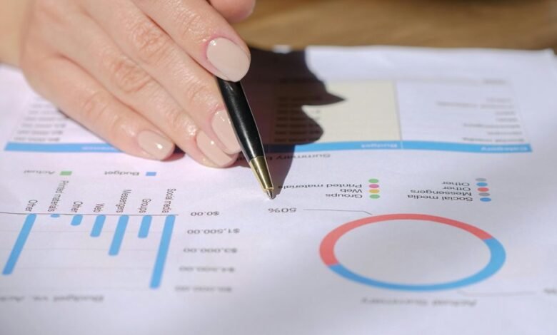 review of multiple items