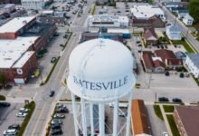 service behavior overview details