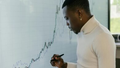 strategic insight numerical codes