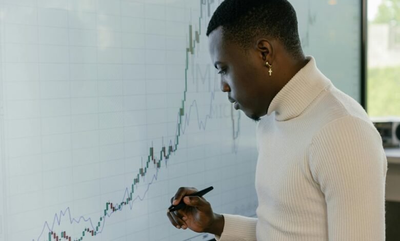 strategic insight numerical codes