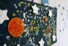 system model activity overview