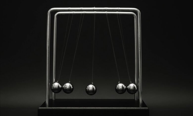 growth momentum authority drive