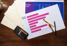 revenue monitoring authority tool