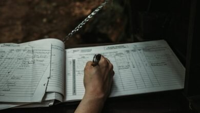 user activity log overview